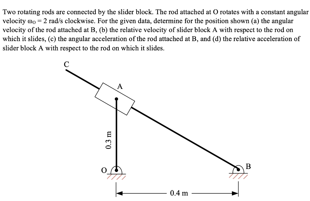 Two Rotating Rods Are Connected By The Slider Block The Rod Attached At O Rotates With A Constant Angular Velocity 0o 1