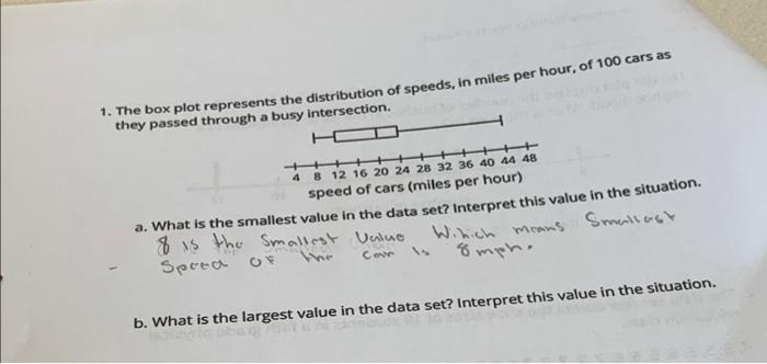 1 The Box Plot Represents The Distribution Of Speeds In Miles Per Hour Of 100 Cars As They Passed Through A Busy Inte 1