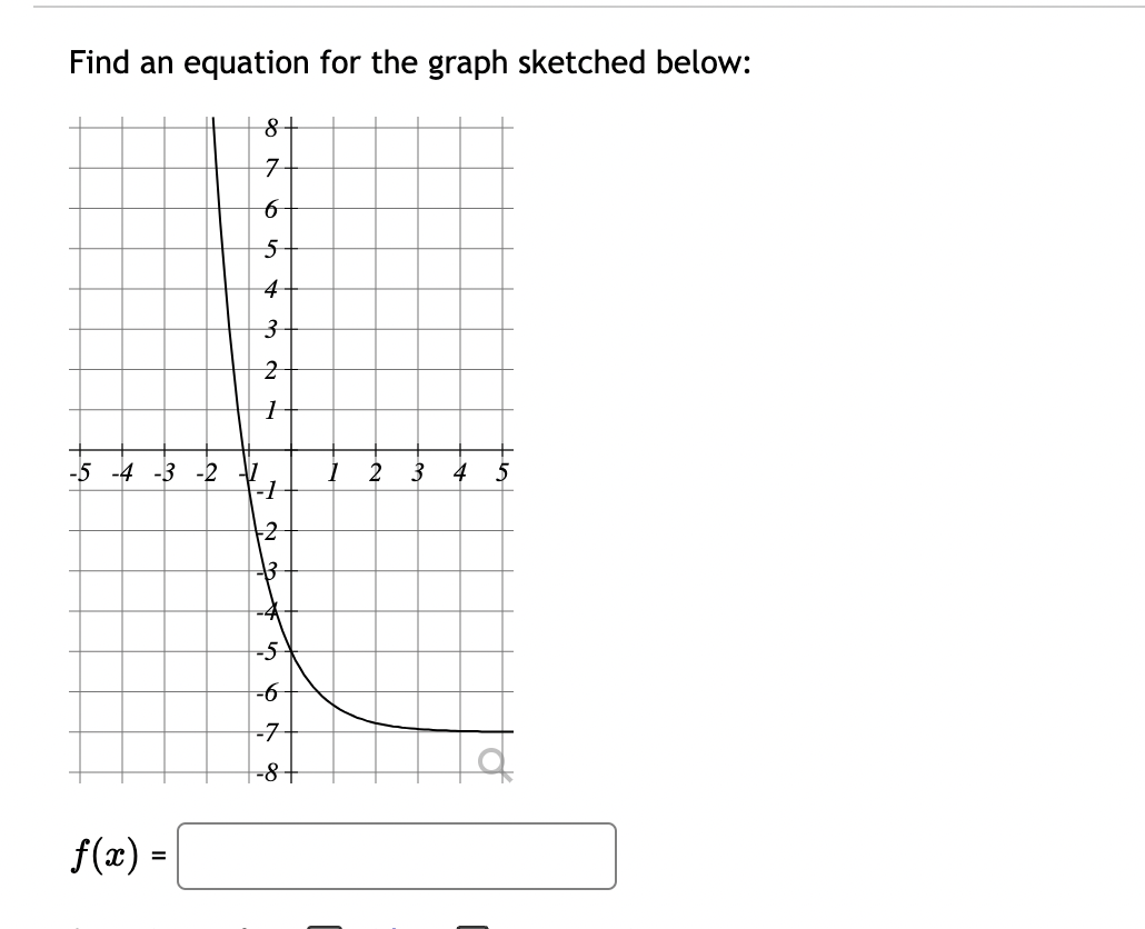 Find An Equation For The Graph Sketched Below 5 4 3 2 F X 8 7 6 5 4 3 2 1 2 4 5 6 7 8 1 4 5 1