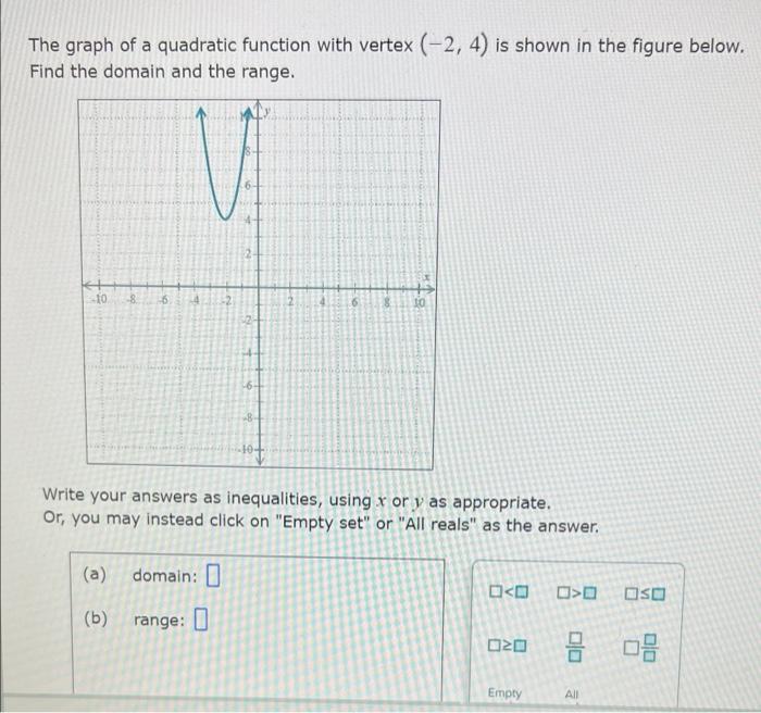The Graph Of A Quadratic Function With Vertex 2 4 Is Shown In The Figure Below Find The Domain And The Range 10 1