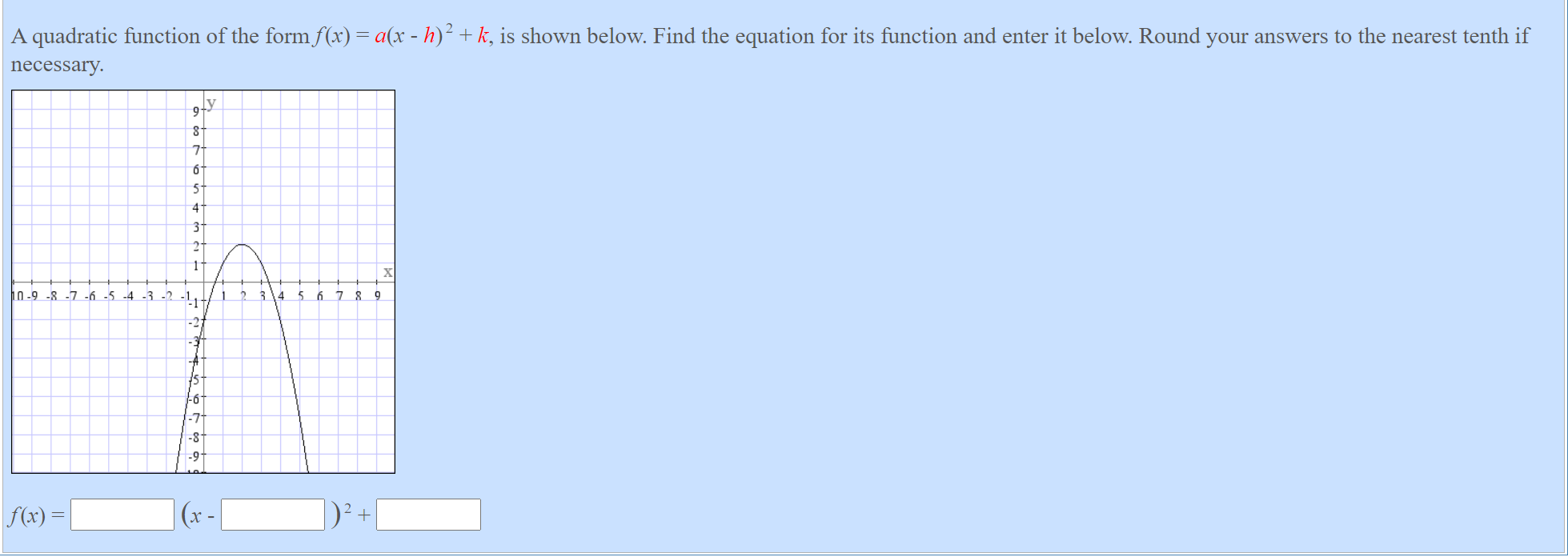 A Quadratic Function Of The Form F X A X H K Is Shown Below Find The Equation For Its Function And Enter It B 1