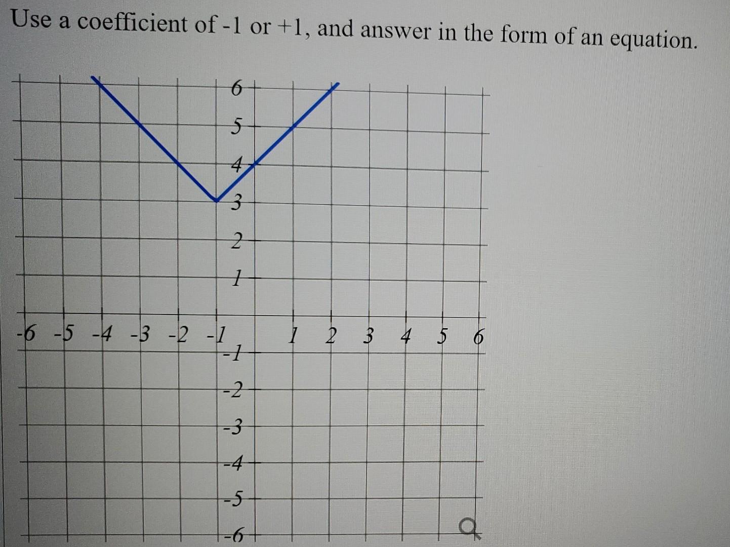 Use A Coefficient Of 1 Or 1 And Answer In The Form Of An Equation 6 5 4 3 2 6 5 4 3 2 1 1 2 3 4 5 6 1