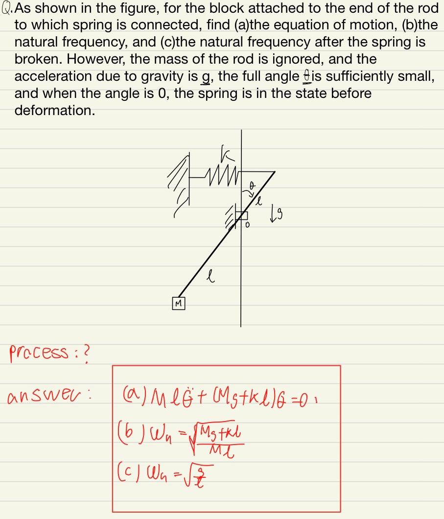 Q As Shown In The Figure For The Block Attached To The End Of The Rod To Which Spring Is Connected Find A The Equatio 1