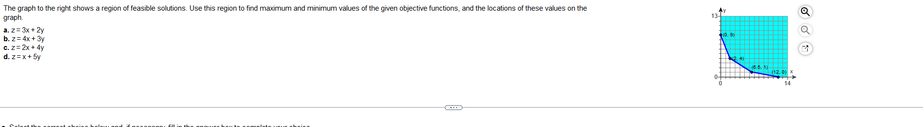 The Graph To The Right Shows A Region Of Feasible Solutions Use This Region To Find Maximum And Minimum Values Of The G 1