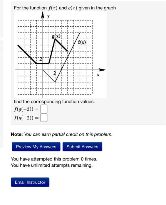 For The Function F X And G X Given In The Graph Y G X F X Find The Corresponding Function Values F G 3 F G 2 1