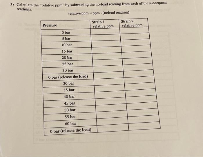 Laboratory Report Template Experiment 1 Measuring The Strain Of A Bar Under Bending 1 In Step 2 G What Values Did Yo 2