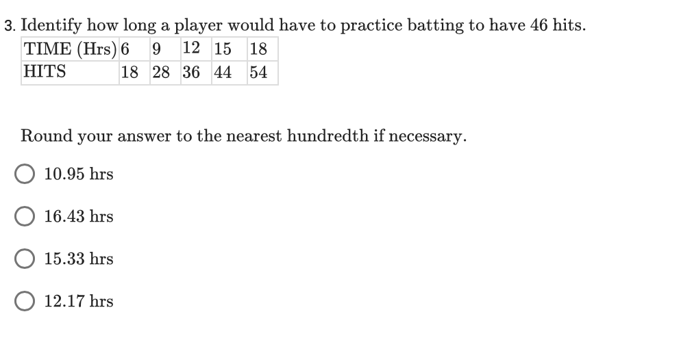 3 Identify How Long A Player Would Have To Practice Batting To Have 46 Hits Time Hrs 6 9 12 15 18 Hits 18 28 36 44 5 1