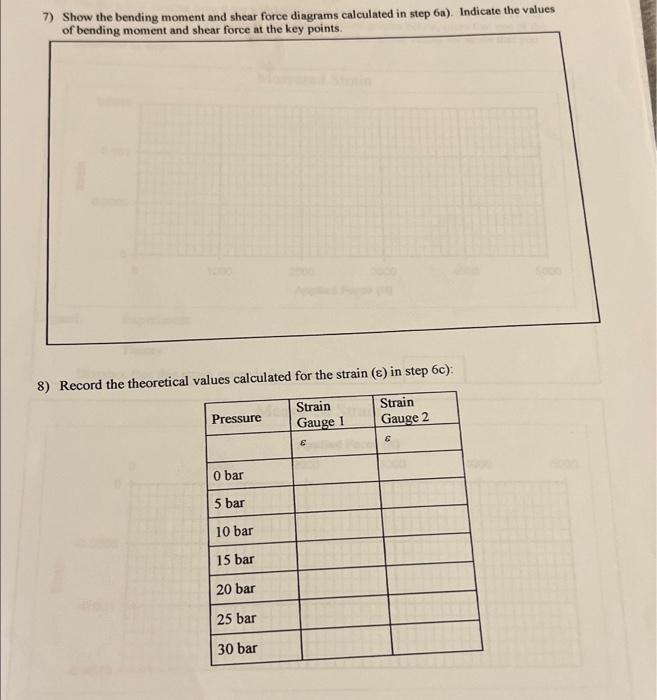 Laboratory Report Template Experiment 1 Measuring The Strain Of A Bar Under Bending 1 In Step 2 G What Values Did Yo 5