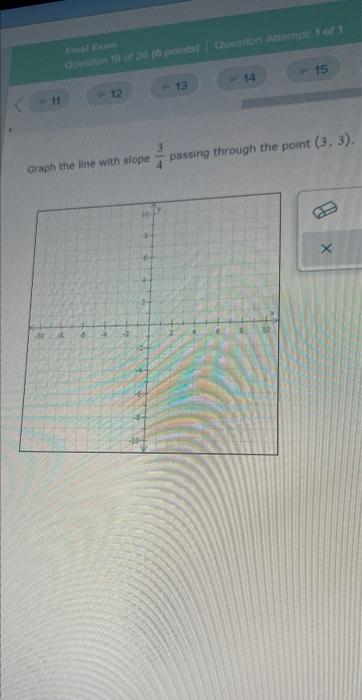 Question 19 Of 36 6 Points Question Attempt 1 Of 1 12 Graph The Line With Slope 13 14 15 Passing Through The Po 1