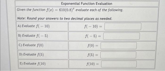 Exponential Function Evaluation Given The Function F X 610 0 8 Evaluate Each Of The Following Note Round Your Answ 1
