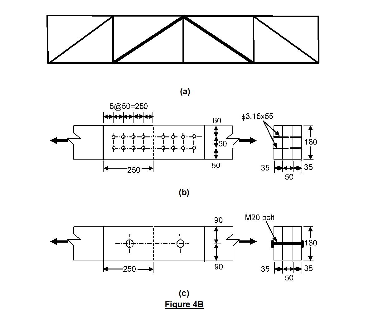 The Tributary Area Of The Truss Is 16m By 4m In Plan Projection A Roof Diagonal In The Truss Is Of Size 180x50mm The R 1