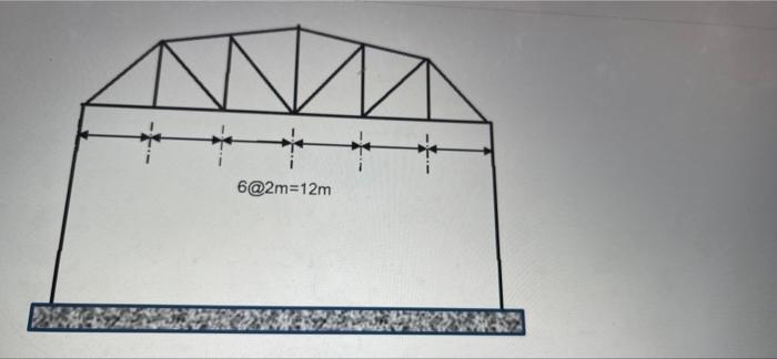 For Design Against Banding The Bottom Chord Of The Truse Can Be Assumed To Carry A Unomy Distributed Load Over A Simply 2