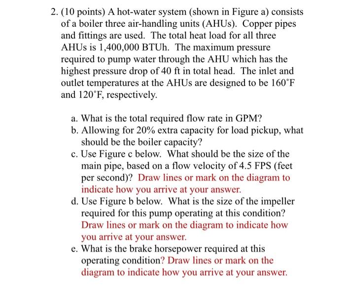 2 10 Points A Hot Water System Shown In Figure A Consists Of A Boiler Three Air Handling Units Ahus Copper Pipes 1