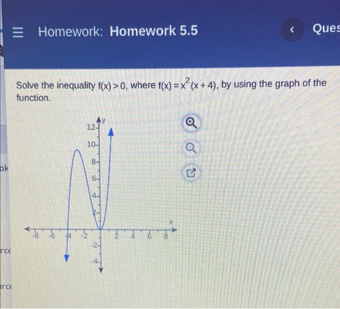 Ok Rce Rce Homework Homework 5 5 00 Solve The Inequality F X 0 Where F X X X 4 By Using The Graph Of The Fu 1