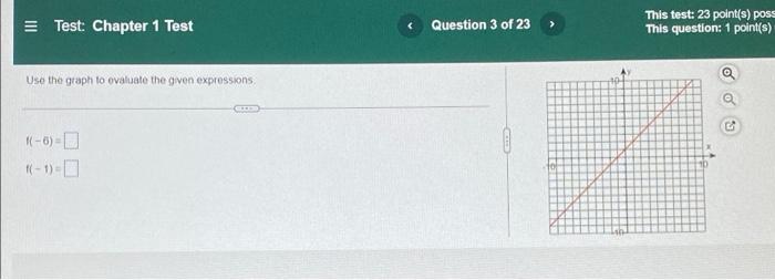 Test Chapter 1 Test Write The Equation Of The Function If Its Rate Of Change Is 13 And Its Initial Value Is 14 Questi 2