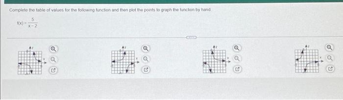 Test Chapter 1 Test Write The Equation Of The Function If Its Rate Of Change Is 13 And Its Initial Value Is 14 Questi 7