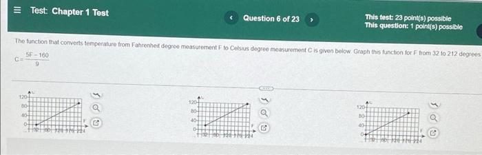 Test Chapter 1 Test Write The Equation Of The Function If Its Rate Of Change Is 13 And Its Initial Value Is 14 Questi 8