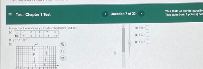 Test Chapter 1 Test Write The Equation Of The Function If Its Rate Of Change Is 13 And Its Initial Value Is 14 Questi 9