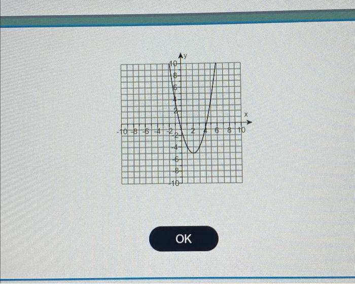 Test Chapter 1 Test Write The Equation Of The Function If Its Rate Of Change Is 13 And Its Initial Value Is 14 Questi 10