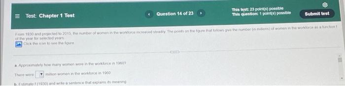 Test Chapter 1 Test Write The Equation Of The Function If Its Rate Of Change Is 13 And Its Initial Value Is 14 Questi 25