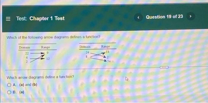 Test Chapter 1 Test Write The Equation Of The Function If Its Rate Of Change Is 13 And Its Initial Value Is 14 Questi 33