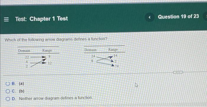 Test Chapter 1 Test Write The Equation Of The Function If Its Rate Of Change Is 13 And Its Initial Value Is 14 Questi 34