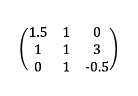 Can Someone Please Help Me With Using Gauss Sediel Method In Matlab For The Following Matrix 1