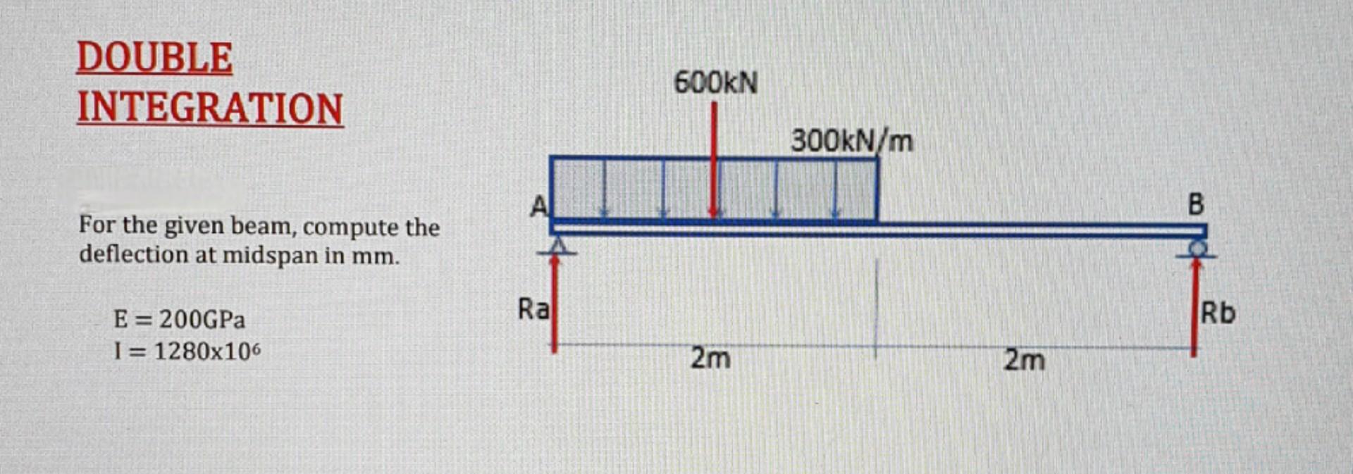 Double Integration 600kn 300kn M B For The Given Beam Compute The Deflection At Midspan In Mm Ra Rb E 200gpa I 1280 1