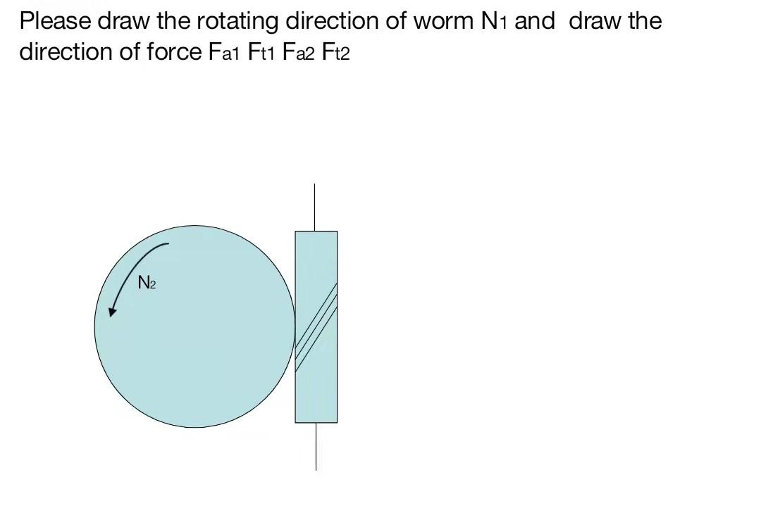Please Draw The Rotating Direction Of Worm N1 And Draw The Direction Of Force Fat Ft1 Fa2 Ft2 N2 1