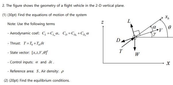 2 The Figure Shows The Geometry Of A Flight Vehicle In The 2 D Vertical Plane 1 30pt Find The Equations Of Motion 1