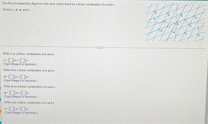 Use The Accompanying Figure To Write Each Vector Listed As A Linear Combination Of U And V Vectors C D W And Z Write 1