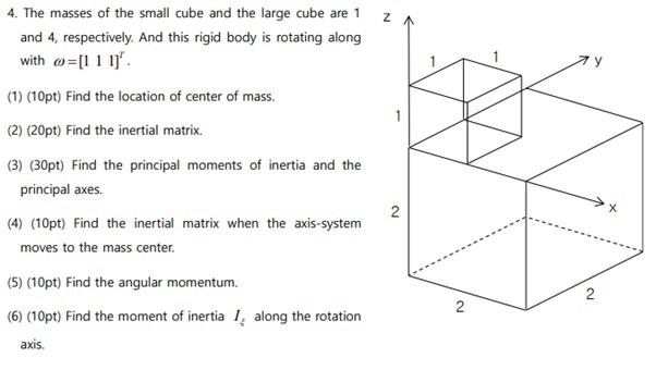 Za 4 The Masses Of The Small Cube And The Large Cube Are 1 And 4 Respectively And This Rigid Body Is Rotating Along W 1