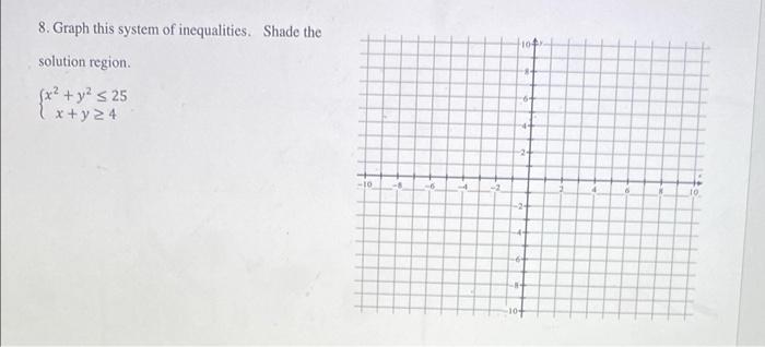 8 Graph This System Of Inequalities Shade The Solution Region X Y 25 X Y24 10 8 6 104 84 6 24 24 1
