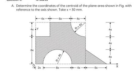 A Determine The Coordinates Of The Centroid Of The Plane Area Shown In Fig With Reference To The Axis Shown Take X 30 1