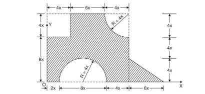 A Determine The Coordinates Of The Centroid Of The Plane Area Shown In Fig With Reference To The Axis Shown Take X 30 2