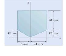 B Locate The Centroid Of The Plane Area Shown 32 Mm 12 Mm 12 Mm 32 Mm 12 Mm 12 15 Mm 2