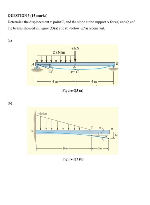 Question 3 15 Marks Determine The Displacement At Point C And The Slope At The Support A For A And B Of The Beams 1