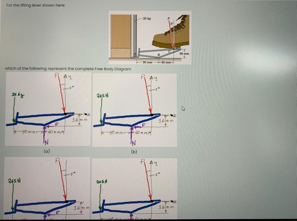 For The Lifting Lever Shown Here 25 Kg 36 Mm 90 Mm 60 Mm Which Of The Following Represent The Complete Free Body Diagra 1
