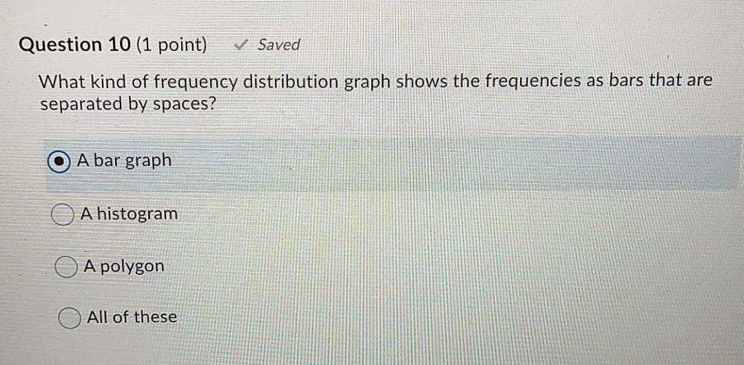 Question 10 1 Point Saved What Kind Of Frequency Distribution Graph Shows The Frequencies As Bars That Are Separated B 1