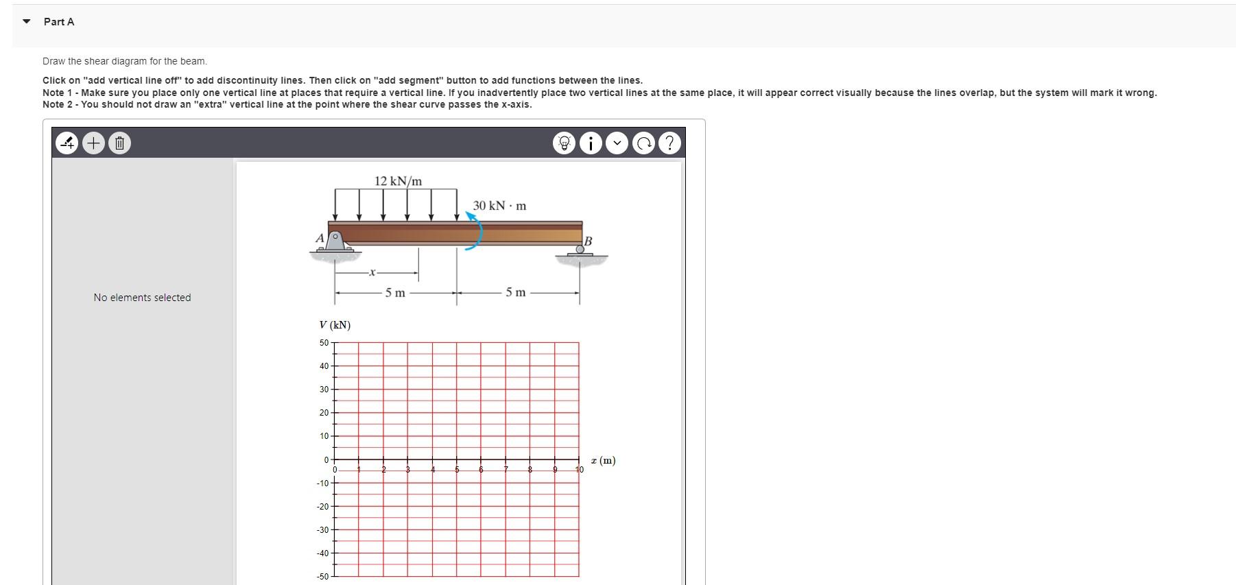 Part A Draw The Shear Diagram For The Beam Click On Add Vertical Line Off To Add Discontinuity Lines Then Click On 1
