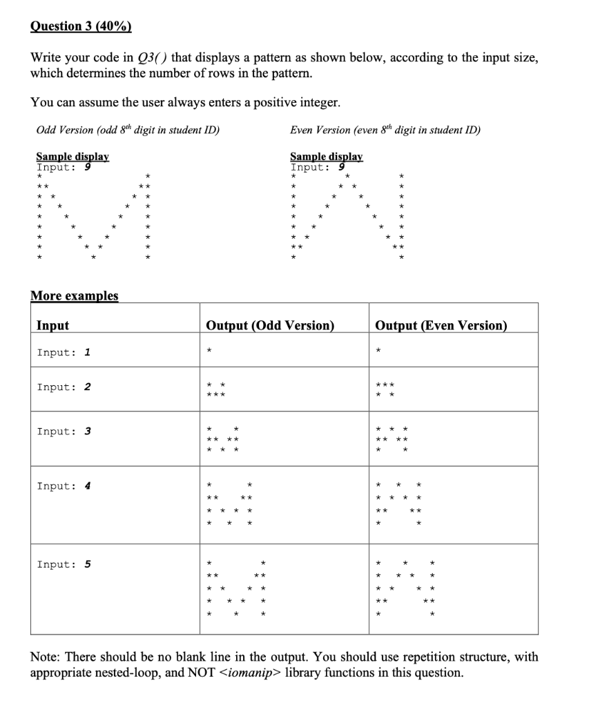 Question 3 40 Write Your Code In Q3 That Displays A Pattern As Shown Below According To The Input Size Which Dete 1