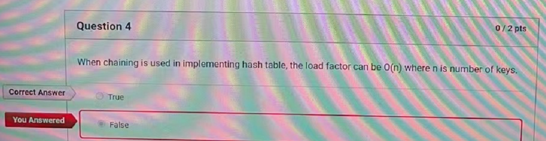 Correct Answer You Answered Question 4 When Chaining Is Used In Implementing Hash Table The Load Factor Can Be 0 N Whe 1