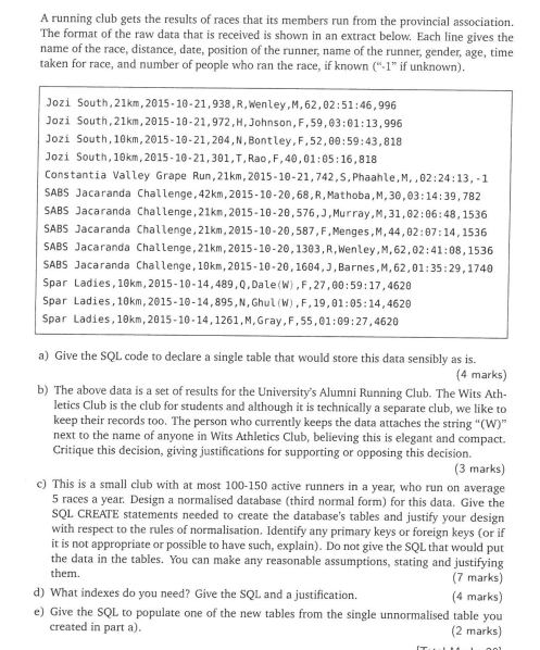 A Running Club Gets The Results Of Races That Its Members Run From The Provincial Association The Format Of The Raw Dat 1