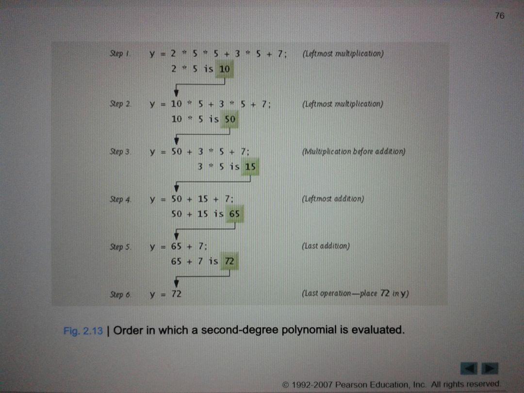 Complete And Submit Programs Assigned From Notes1 In Class Page 50 Page 76 Page 77 2