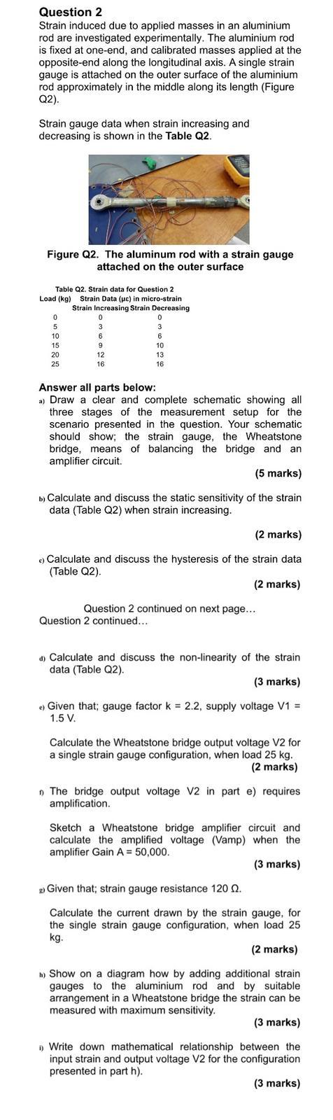 Question 2 Strain Induced Due To Applied Masses In An Aluminium Rod Are Investigated Experimentally The Aluminium Rod I 1