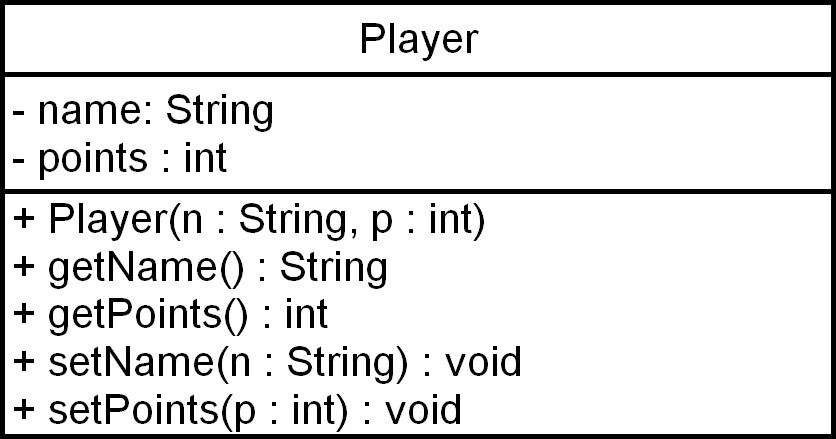 I Need This Java Code Translated Into Joptionpane I Have A Few Sepearate Text Documents That Make Up A Program That I 1