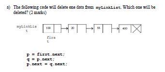 A The Following Code Will Delete One Data From Mylinklist Which One Will Be Deleted 2 Marks Tht Mylinklis 100 Firs 1