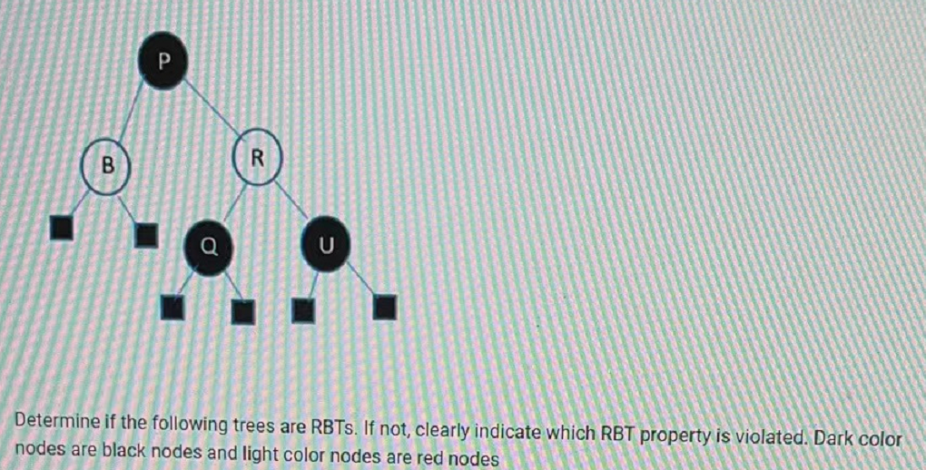B P Q U Determine If The Following Trees Are Rbts If Not Clearly Indicate Which Rbt Property Is Violated Dark Color 1