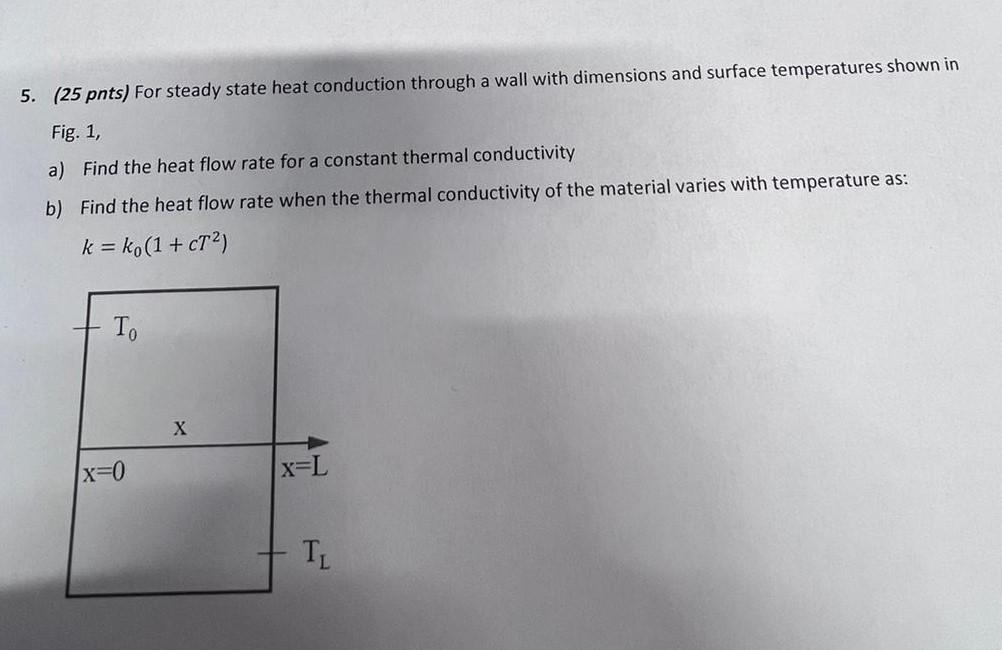 5 25 Pnts For Steady State Heat Conduction Through A Wall With Dimensions And Surface Temperatures Shown In Fig 1 A 1