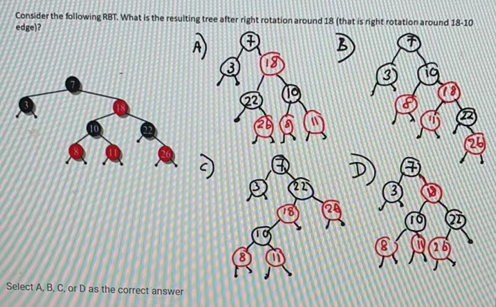 Consider The Following Rbt What Is The Resulting Tree After Right Rotation Around 18 That Is Right Rotation Around 18 1